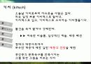 팝아트와 키치문화 현상해독 12페이지