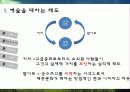 팝아트와 키치문화 현상해독 18페이지