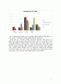 디마케팅(Demarketing) 홈쇼핑사례분석 11페이지