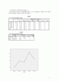 디마케팅(Demarketing) 홈쇼핑사례분석 17페이지