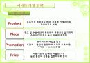 월마트의 국내 진출 실패 사례 vs 롯데마트의 중국 진출 성공 사례 - 두 기업의 결정적 차이는? 13페이지