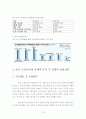 대우조선, 삼성중공업,마케팅,브랜드,브랜드마케팅,기업,서비스마케팅,글로벌,경영,시장,사례,swot,stp,4p 16페이지