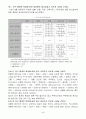 무료 일간지의 광고효과 분석,마케팅,브랜드,브랜드마케팅,기업,서비스마케팅,글로벌,경영,시장,사례,swot,stp,4p 41페이지