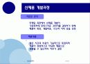 국제제품전략 20페이지