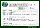 스타벅스(STARBUCKS COFFEE) & 애플(APPLE)의 STP와 마케팅 4페이지