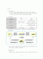 G마켓(지마켓) 11페이지