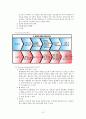 G마켓(지마켓) 12페이지