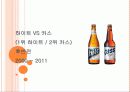 브랜드 커뮤니케이션 캠페인 브랜드 약자의 전략 - 맥주시장 분석, 카스와 하이트의 경쟁 16페이지