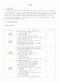 해외시장 진출사례,마케팅,브랜드,브랜드마케팅,기업,서비스마케팅,글로벌,경영,시장,사례,swot,stp,4p 3페이지