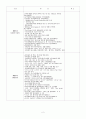 해외시장 진출사례,마케팅,브랜드,브랜드마케팅,기업,서비스마케팅,글로벌,경영,시장,사례,swot,stp,4p 4페이지