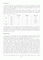 해외시장 진출사례,마케팅,브랜드,브랜드마케팅,기업,서비스마케팅,글로벌,경영,시장,사례,swot,stp,4p 25페이지