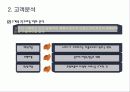 시장과_고객분석,마케팅,브랜드,브랜드마케팅,기업,서비스마케팅,글로벌,경영,시장,사례,swot,stp,4p 7페이지