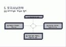 시장과_고객분석,마케팅,브랜드,브랜드마케팅,기업,서비스마케팅,글로벌,경영,시장,사례,swot,stp,4p 34페이지