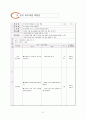 인터넷 마케팅 - 교수 ․ 학습 과정안(3/5) Ⅲ.인터넷 마케팅과 소비자 행동 -  중 단 원 : 2.소비자의 구매 의사결정 (1).문제의 인식 ~ (3).선택 대안들의 평가 13페이지