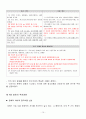 광고모델에 대한 소비자 태도에 관한 연구 16페이지