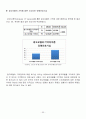 광고모델에 대한 소비자 태도에 관한 연구 54페이지