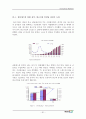 중국 차음료 시장의 진입에 대한 마케팅 연구서(코카콜라) 61페이지