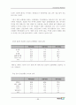 중국 차음료 시장의 진입에 대한 마케팅 연구서(코카콜라) 88페이지