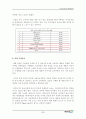 중국 차음료 시장의 진입에 대한 마케팅 연구서(코카콜라) 93페이지