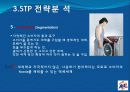 빨래의 액체시대 - 액체세제 Act’z 액츠 파워젤 11페이지