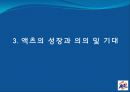 빨래의 액체시대 - 액체세제 Act’z 액츠 파워젤 25페이지