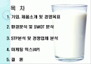 서울우유,마케팅,브랜드,브랜드마케팅,기업,서비스마케팅,글로벌,경영,시장,사례,swot,stp,4p 1페이지