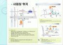 서울우유,마케팅,브랜드,브랜드마케팅,기업,서비스마케팅,글로벌,경영,시장,사례,swot,stp,4p 4페이지