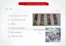 COSTCO 코스트코 기업분석및 마케팅SWOT,STP,4P전략분석 PPT 6페이지