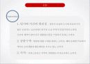 COSTCO 코스트코 기업분석및 마케팅SWOT,STP,4P전략분석 PPT 11페이지