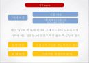 COSTCO 코스트코 기업분석및 마케팅SWOT,STP,4P전략분석 PPT 18페이지