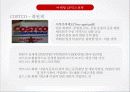 COSTCO 코스트코 기업분석및 마케팅SWOT,STP,4P전략분석 PPT 20페이지