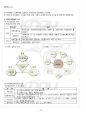 2012년 1학기 지역사회교육론 기말시험 핵심체크 1페이지