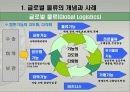 국제물류 환경의 변화와 동북아 물류거점 성공전략 9페이지