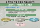 국제물류 환경의 변화와 동북아 물류거점 성공전략 20페이지