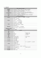 상부 위장관 출혈(UGI Bleeding) 케이스 스터디 16페이지