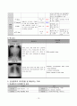 상부 위장관 출혈(UGI Bleeding) 케이스 스터디 20페이지