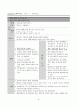 상부 위장관 출혈(UGI Bleeding) 케이스 스터디 27페이지