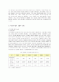 국내외 다문화정책의 사례와 다문화가정의 실태, 문제점, 해결책 분석 2페이지