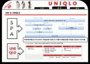 유니클로(UNIQLO) 마케팅 7페이지