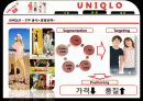 유니클로(UNIQLO) 마케팅 8페이지
