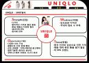 유니클로(UNIQLO) 마케팅 11페이지