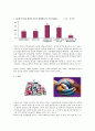 한국 가정의 다문화가정에 대한 실태와 문제, 대안 8페이지