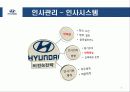 현대자동차 인사관리 - HYUNDAI Drive your way 9페이지