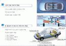  생활속의 자동차 - 1주 자동차의 명칭 (1주 1,2차시)  4페이지