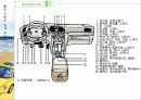  생활속의 자동차 - 1주 자동차의 명칭 (1주 1,2차시)  14페이지