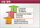 모바일, 스마트 기기를 통한 창업아이디어 - 이미지 컨설팅 개념의 쇼핑몰 앱 구현 29페이지