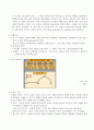 [실험] 직교 로봇의 동작 원리와 구조 : 2축 로봇 제어 - 실험목적, 로봇의 정의, ROBOT의 구성요소, 동작원리, 로봇의 전망 5페이지