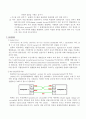 [실험] 직교 로봇의 동작 원리와 구조 : 2축 로봇 제어 - 실험목적, 로봇의 정의, ROBOT의 구성요소, 동작원리, 로봇의 전망 6페이지