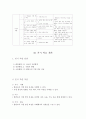 2학년)  Ⅱ. 국토의 자연환경 2. 지형과 생활 (1) 한반도의 지형 형성 과정 5페이지