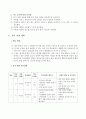 초등)  9. 만들기 세상 9-1 놀잇감 만들기 : 몸을 꾸미는 놀잇감 3페이지